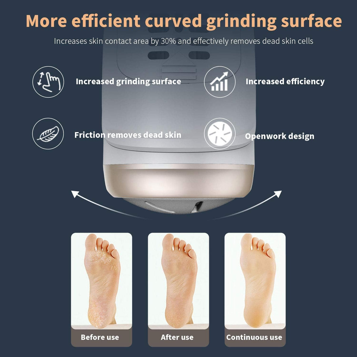 Storm Foot Grinder