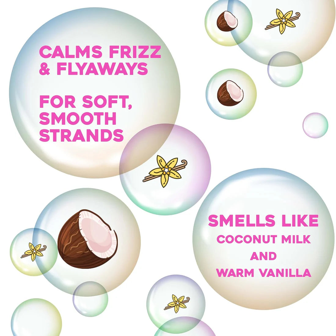 Damage Remedy Coconut Conditioner